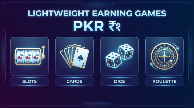 Payment and PKR controls in B77 Bet